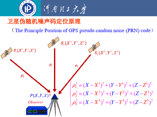 GPS 1-卫星伪距定位原理