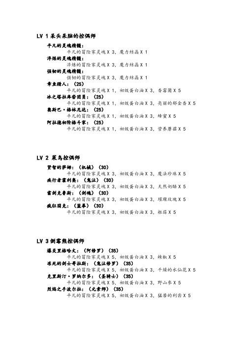 DNF控偶师材料大全