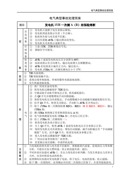 300MW机组电气事故处理预案