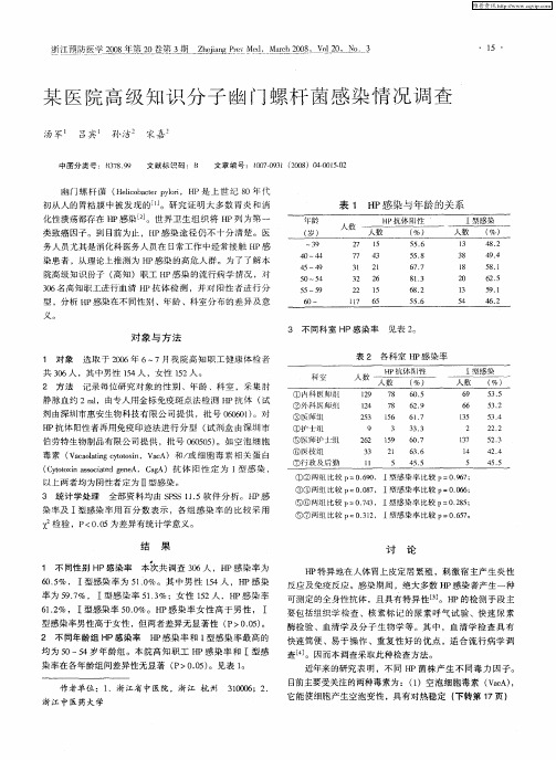 某医院高级知识分子幽门螺杆菌感染情况调查