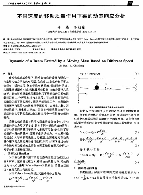 不同速度的移动质量作用下梁的动态响应分析