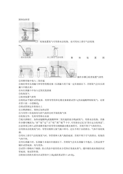 固体加热型