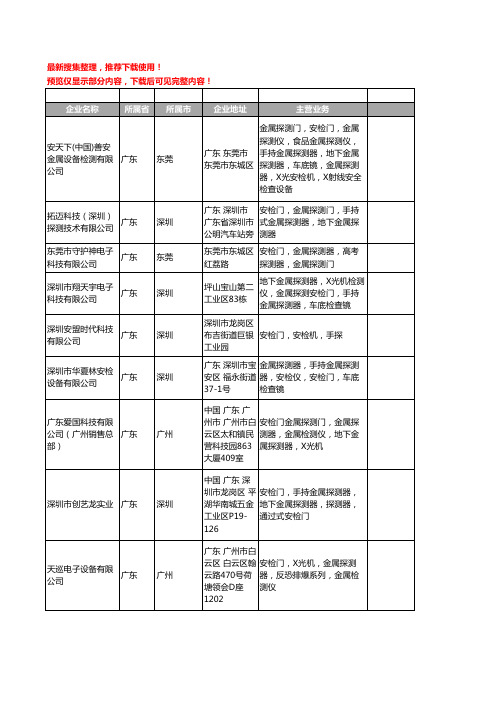 新版广东省安检门工商企业公司商家名录名单联系方式大全555家