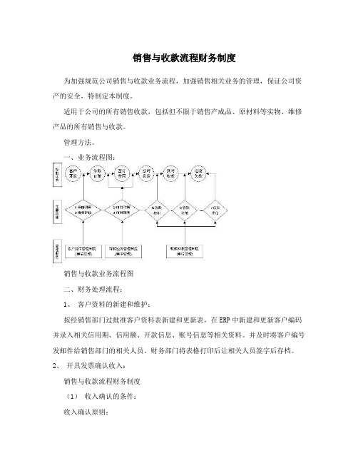 销售与收款流程财务制度