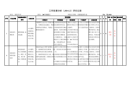 YL-004 2#丙烯罐区丙烯装卸作业