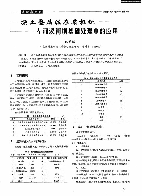 换土垫层法在某枢纽左河叉闸坝基础处理中的应用