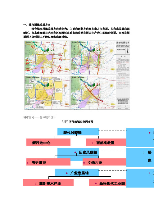 邢台房产泛调