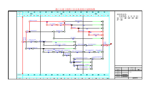 XX大道网络进度计划图