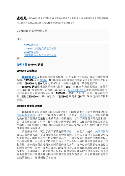 iso9000质量管理体系