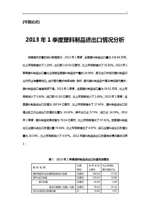 2012年塑料制品进出口情况分析