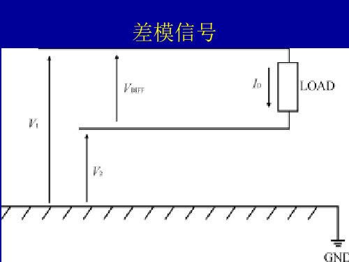 共模信号和差模信号