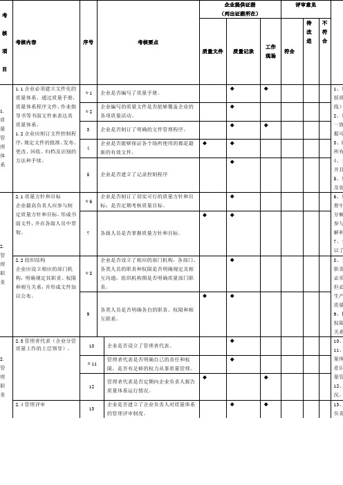 出口危险货物包装容器生产企业质量许可证考核实施细则