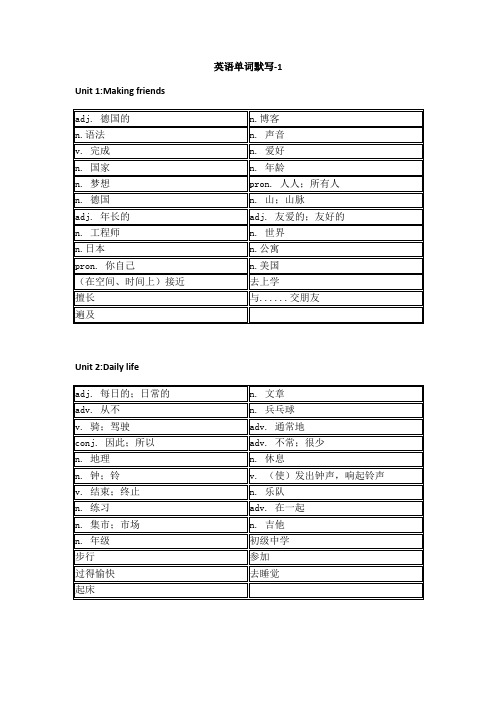 沪教版初中英语七年级上册单词默写表