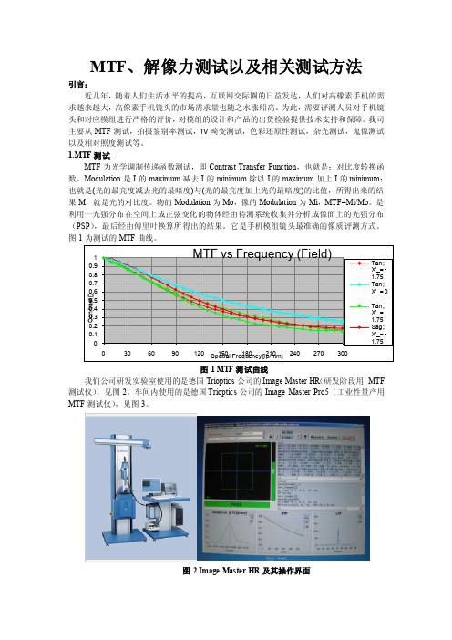 MTF、解像力测试以及相关测试方法