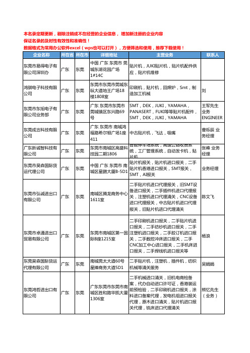 2020新版广东省东莞贴片机工商企业公司名录名单黄页联系方式大全93家