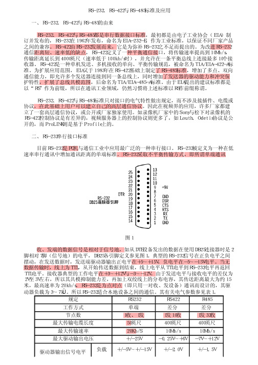 RS232、RS422与RS485标准及应用