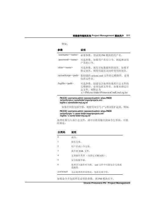 Oracle_Primavera_P6_Project_Management参考手册V7.0_部分7