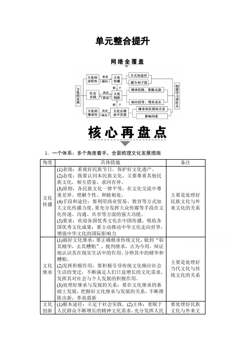 2018高考一轮政治文档 第十单元 文化传承与创新 必修3