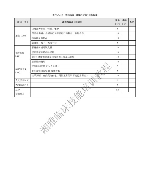 0921性病-醋酸白检查评分表