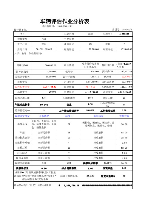 进口车辆评估作业表Book1