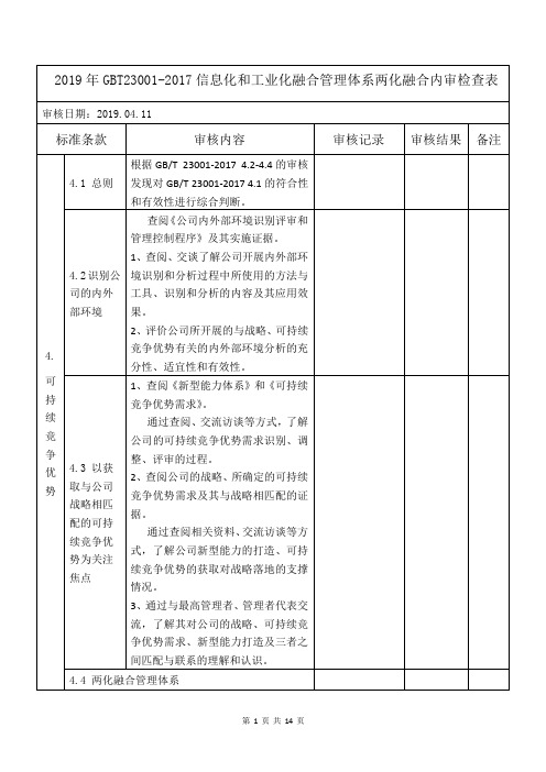 2019年GBT23001-2017信息化和工业化融合管理体系两化融合内审检查表