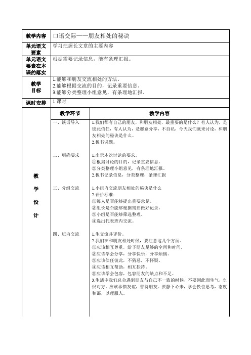 统编版小学语文四年级下册之第六单元口语交际《朋友相处的秘诀》教学设计