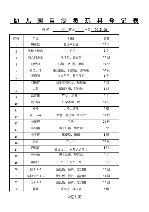 大班自制教玩具登记表格模板