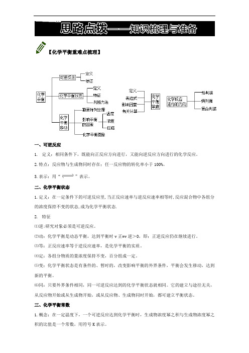 2018年全国高考考前热点题型命题揭秘之化学平衡：知识