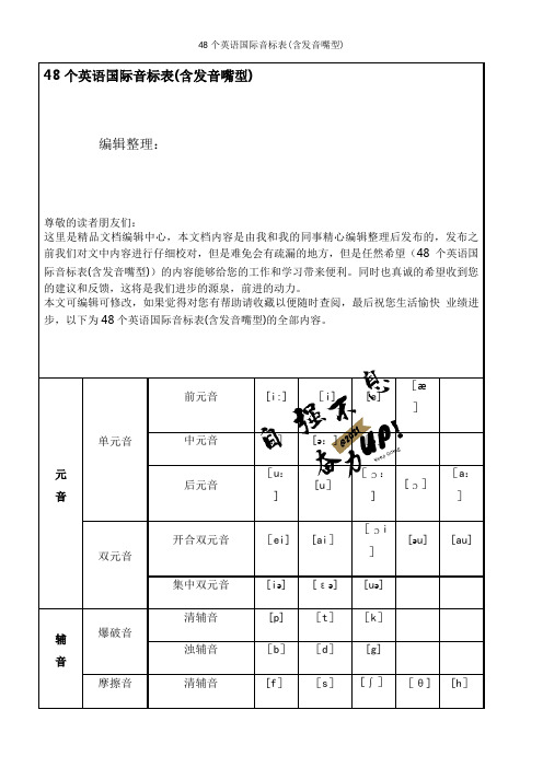 48个英语国际音标表(含发音嘴型)