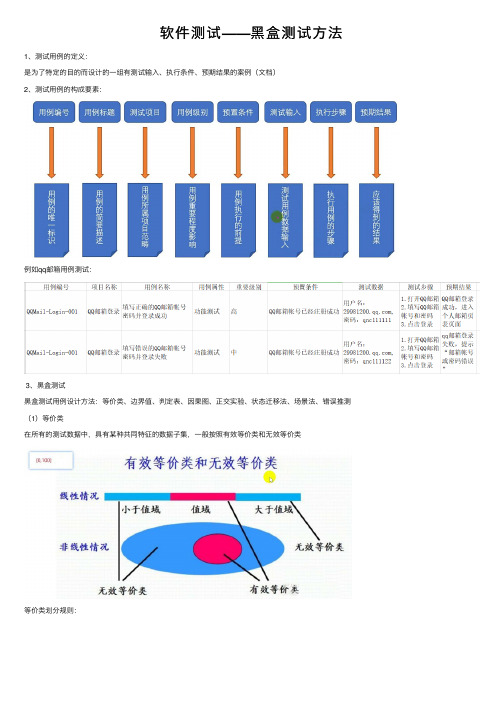 软件测试——黑盒测试方法