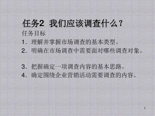 市场调查实务任务2 我们应该调查什么？