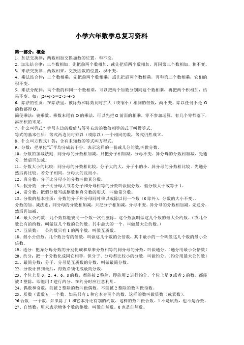 小学6年级小升初数学概念公式总复习
