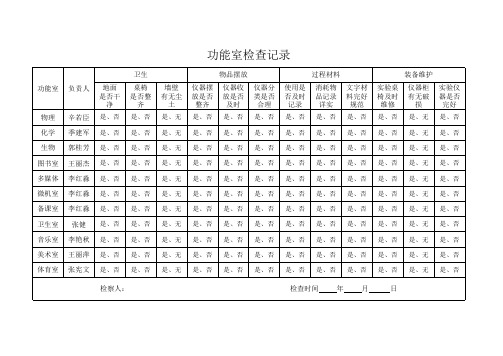 功能室检查记录表