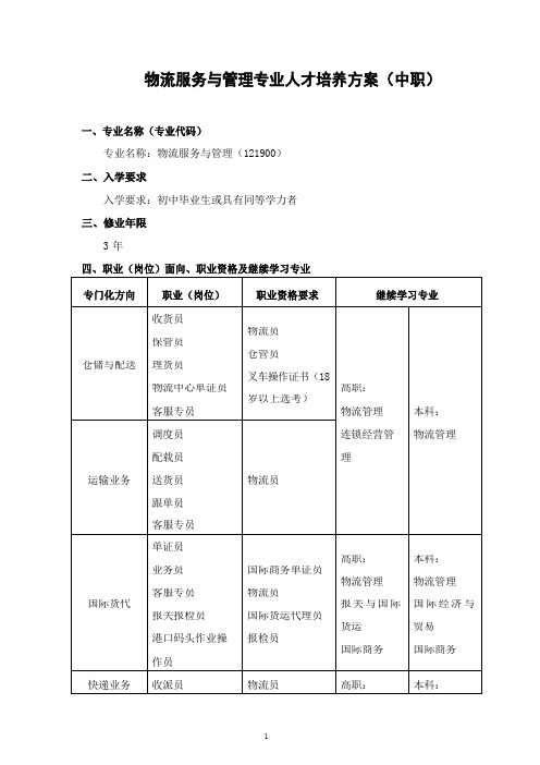 物流服务与管理专业人才培养方案(中职)