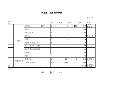 纯净水厂成本费用分析