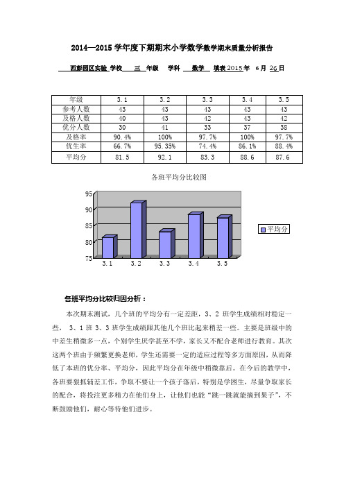 2014——2015三年级下期期末数学质量分析表