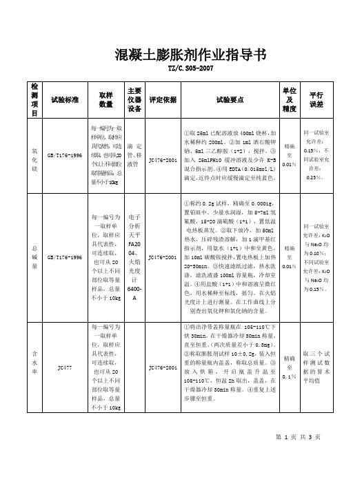 混凝土膨胀剂试验方法