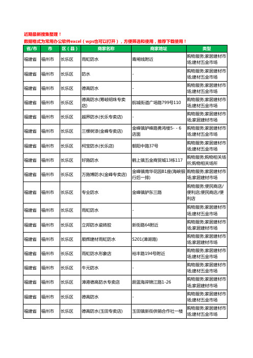 2020新版福建省福州市长乐区防水工商企业公司商家名录名单黄页联系方式大全31家