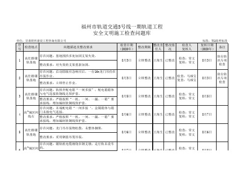 安全文明施工检查问题库登记台账