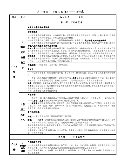 经济生活高考考点解析