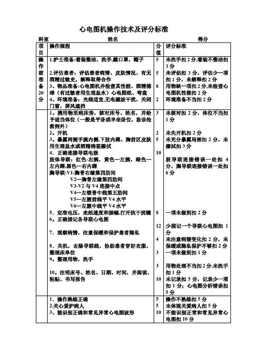 心电图机操作技术及评分标准