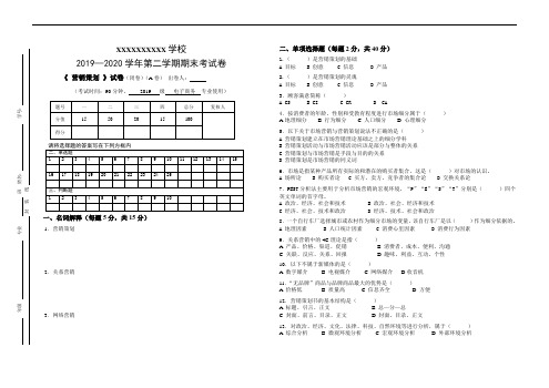 电子商务专业营销策划期末试卷A卷附答案