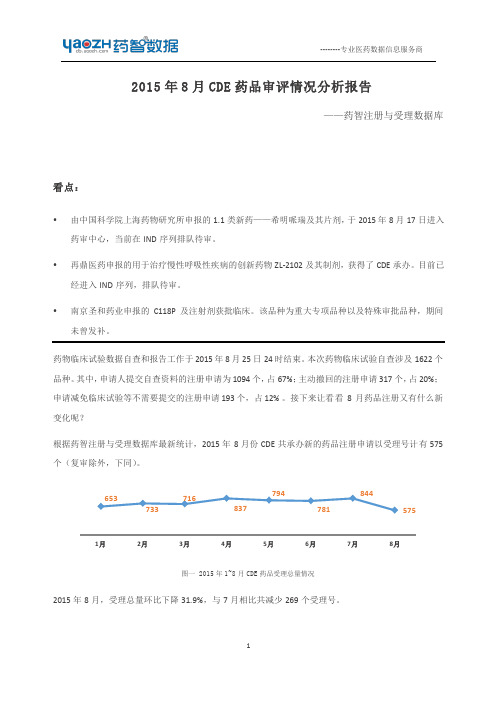 2015年8月CDE药品审评情况分析报告(最终)