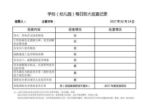 防火巡查记录表