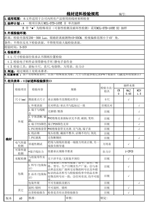 线材检验规范