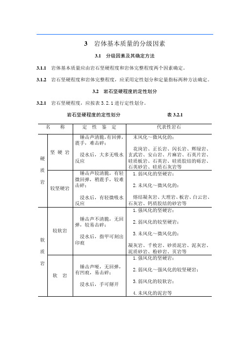 岩体基本质量及分级因素