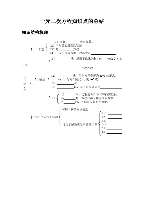 一元二次方程的知识点总结