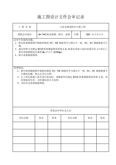 施工图设计文件会审记录(01)