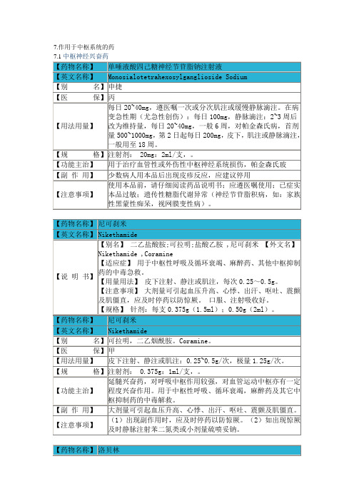 7.作用于中枢系统的药