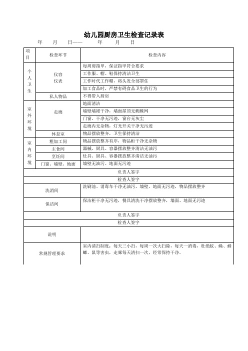 幼儿园厨房卫生检查记录表